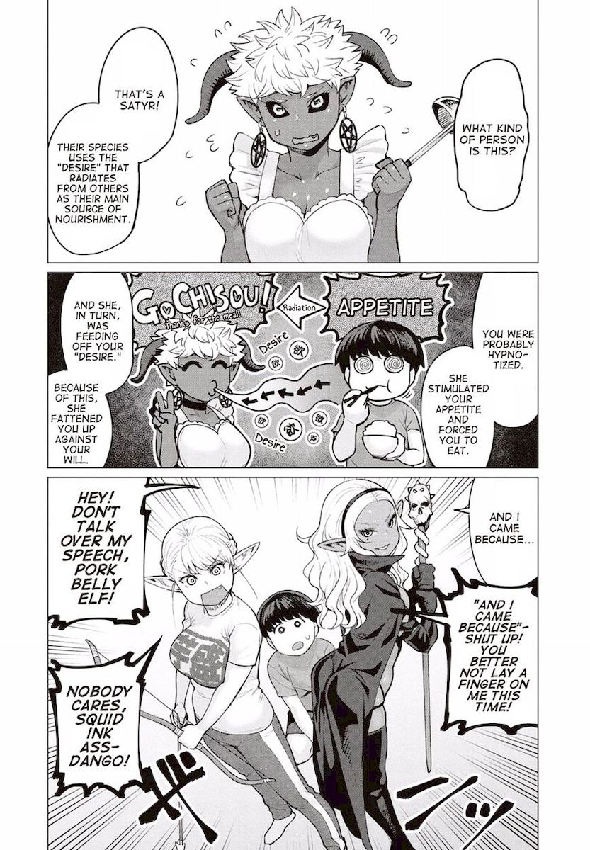 Elf-San Wa Yaserarenai. page 21