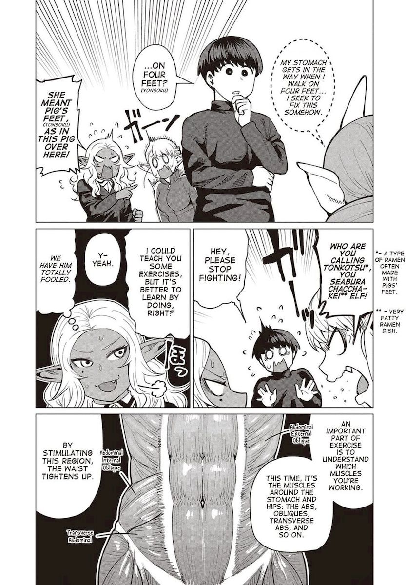 Elf-San Wa Yaserarenai. page 18