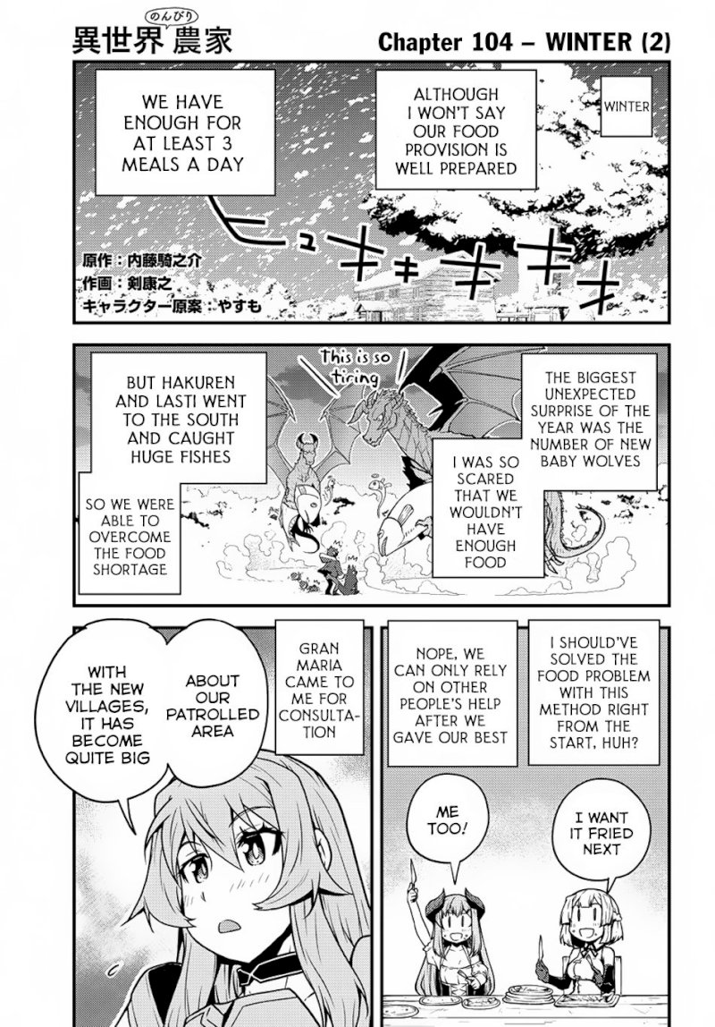 Isekai Nonbiri Nouka page 2