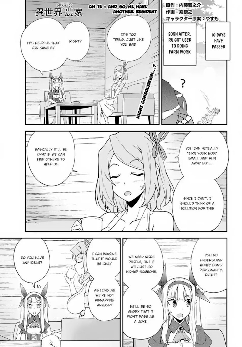 Isekai Nonbiri Nouka page 2