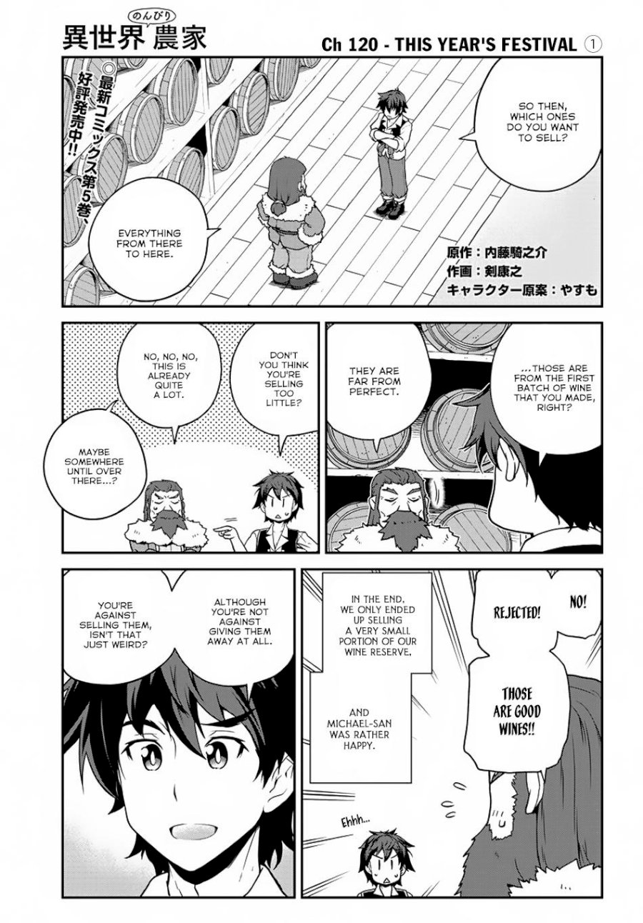 Isekai Nonbiri Nouka page 2