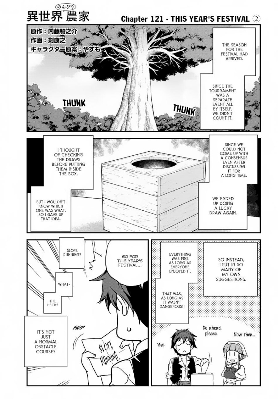 Isekai Nonbiri Nouka page 2