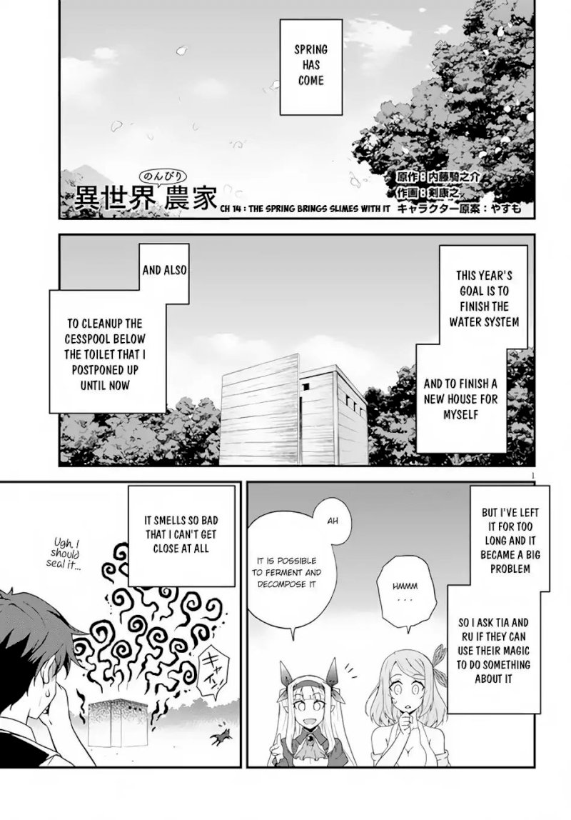 Isekai Nonbiri Nouka page 2