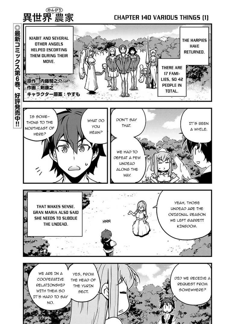 Isekai Nonbiri Nouka page 2