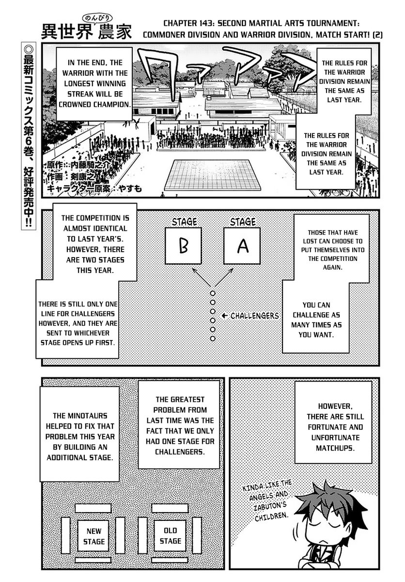 Isekai Nonbiri Nouka page 2