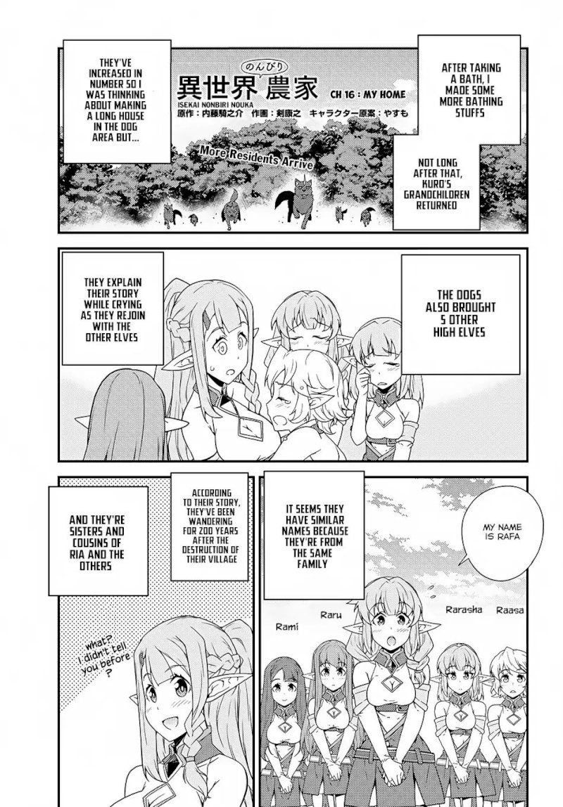 Isekai Nonbiri Nouka page 2