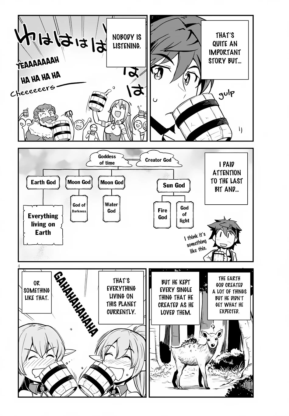 Isekai Nonbiri Nouka page 5