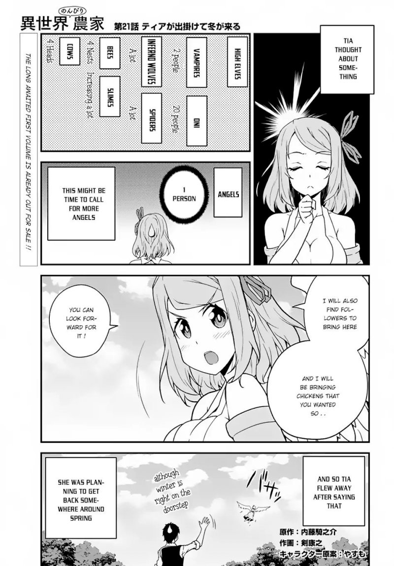 Isekai Nonbiri Nouka page 2