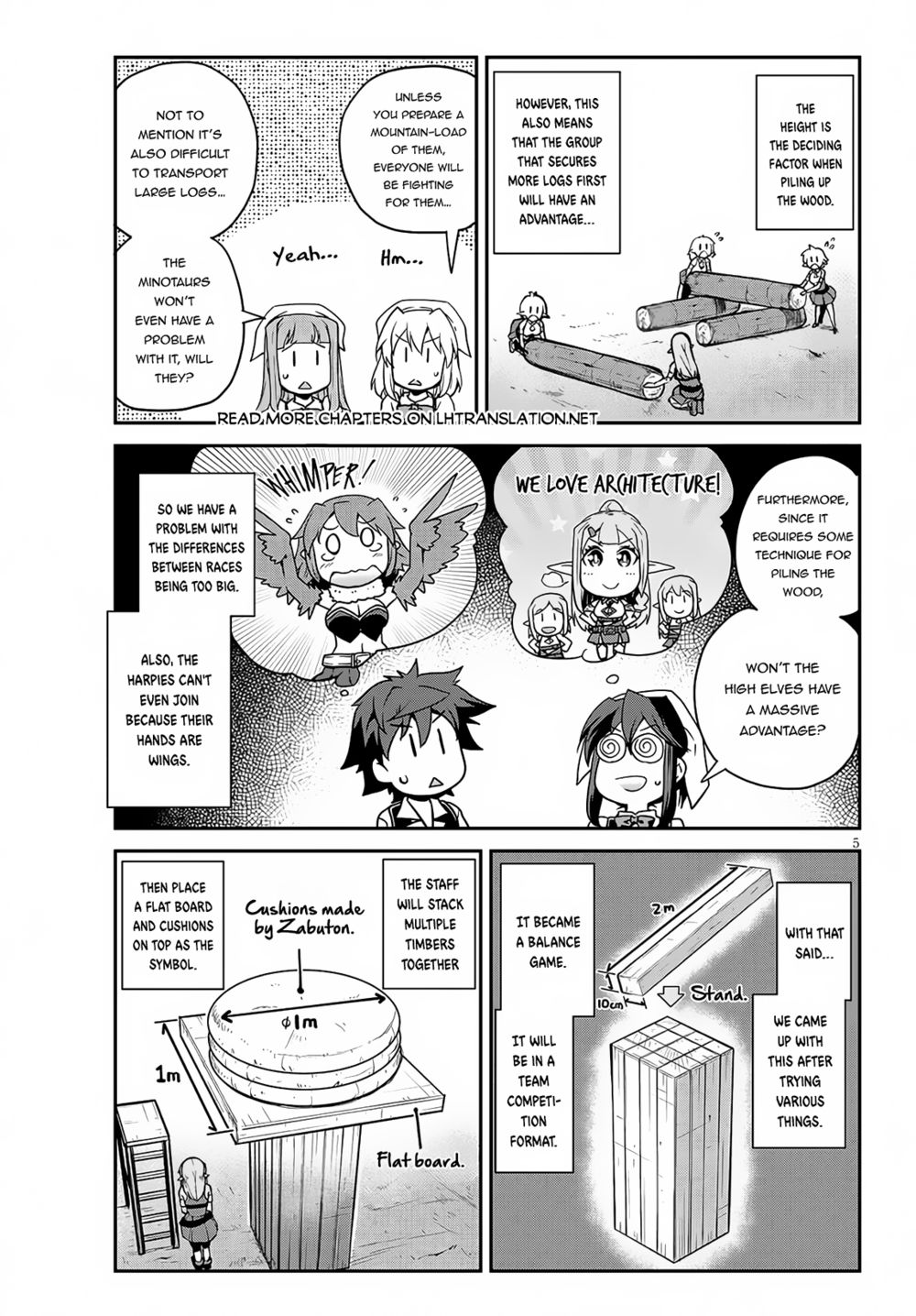 Isekai Nonbiri Nouka page 6