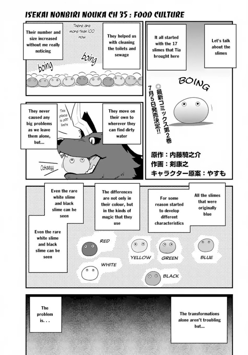 Isekai Nonbiri Nouka page 2
