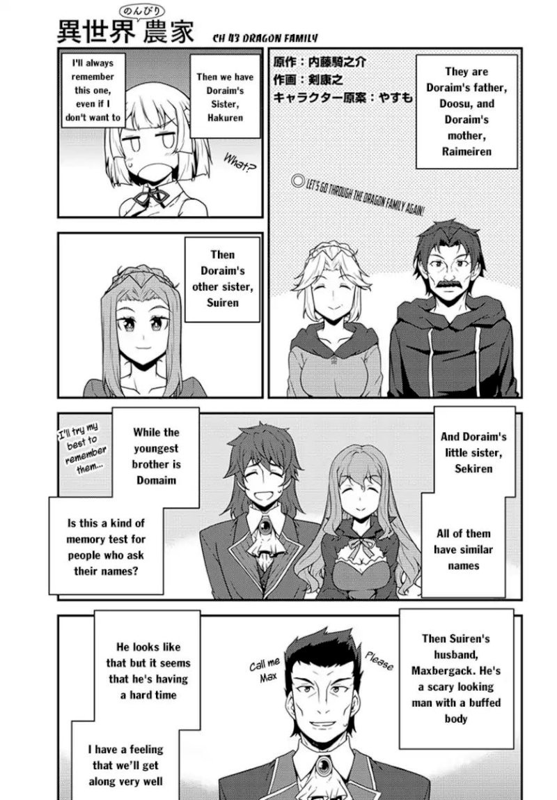 Isekai Nonbiri Nouka page 2