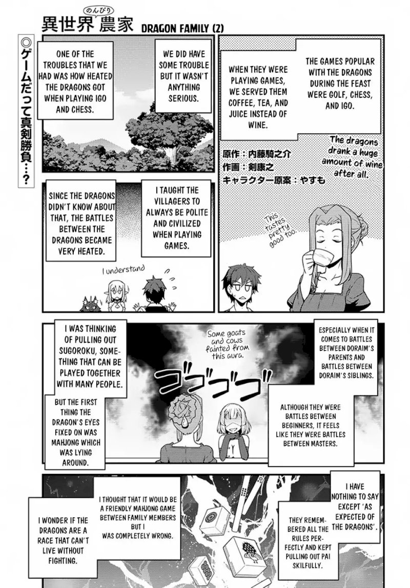 Isekai Nonbiri Nouka page 2