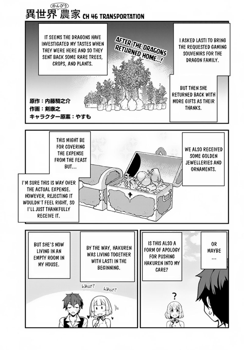 Isekai Nonbiri Nouka page 2