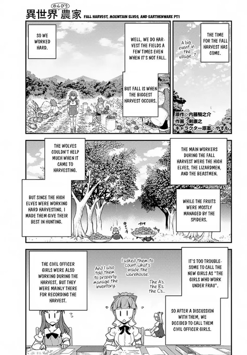 Isekai Nonbiri Nouka page 2