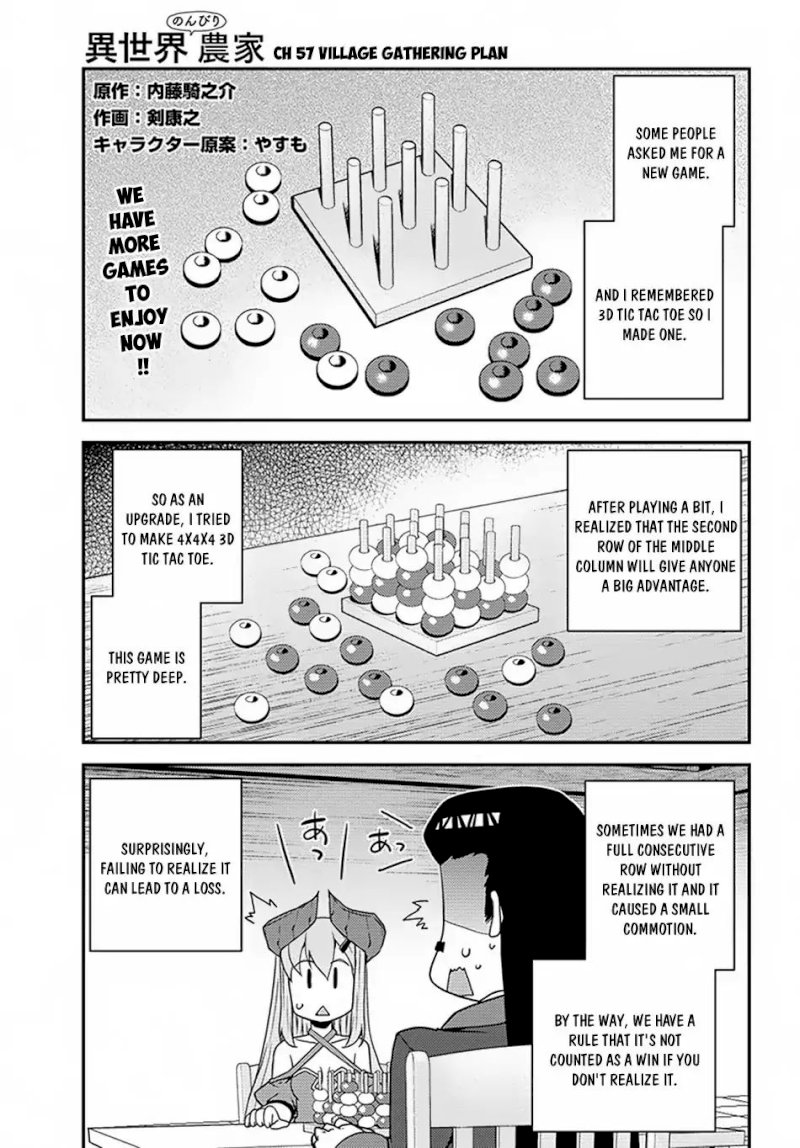 Isekai Nonbiri Nouka page 2