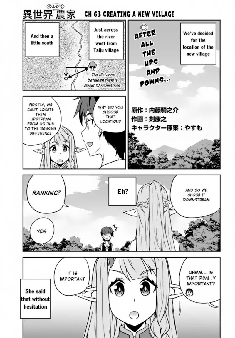 Isekai Nonbiri Nouka page 2