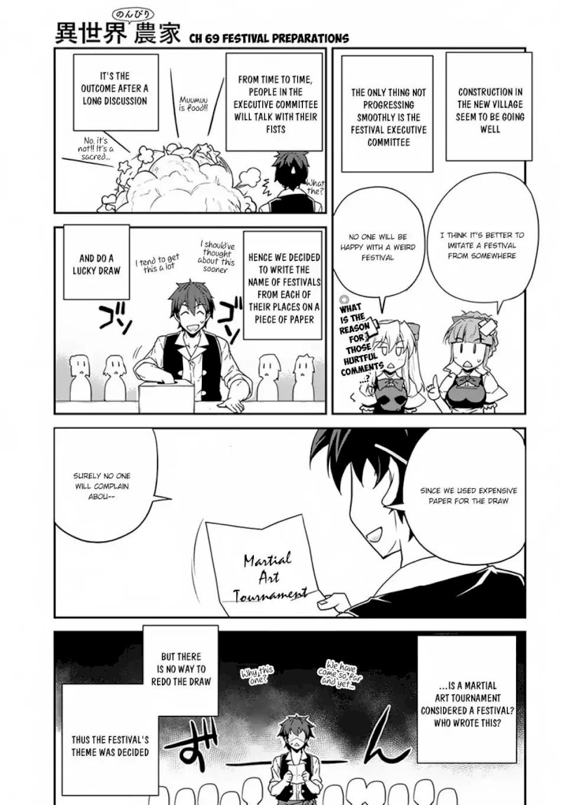 Isekai Nonbiri Nouka page 2