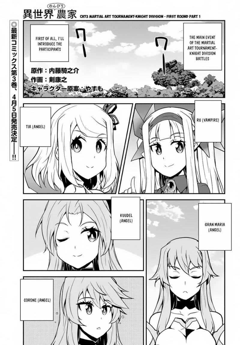 Isekai Nonbiri Nouka page 2