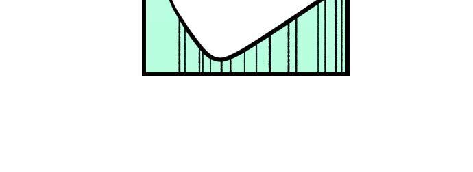 “Just The Tip Inside” is Not Sex page 18