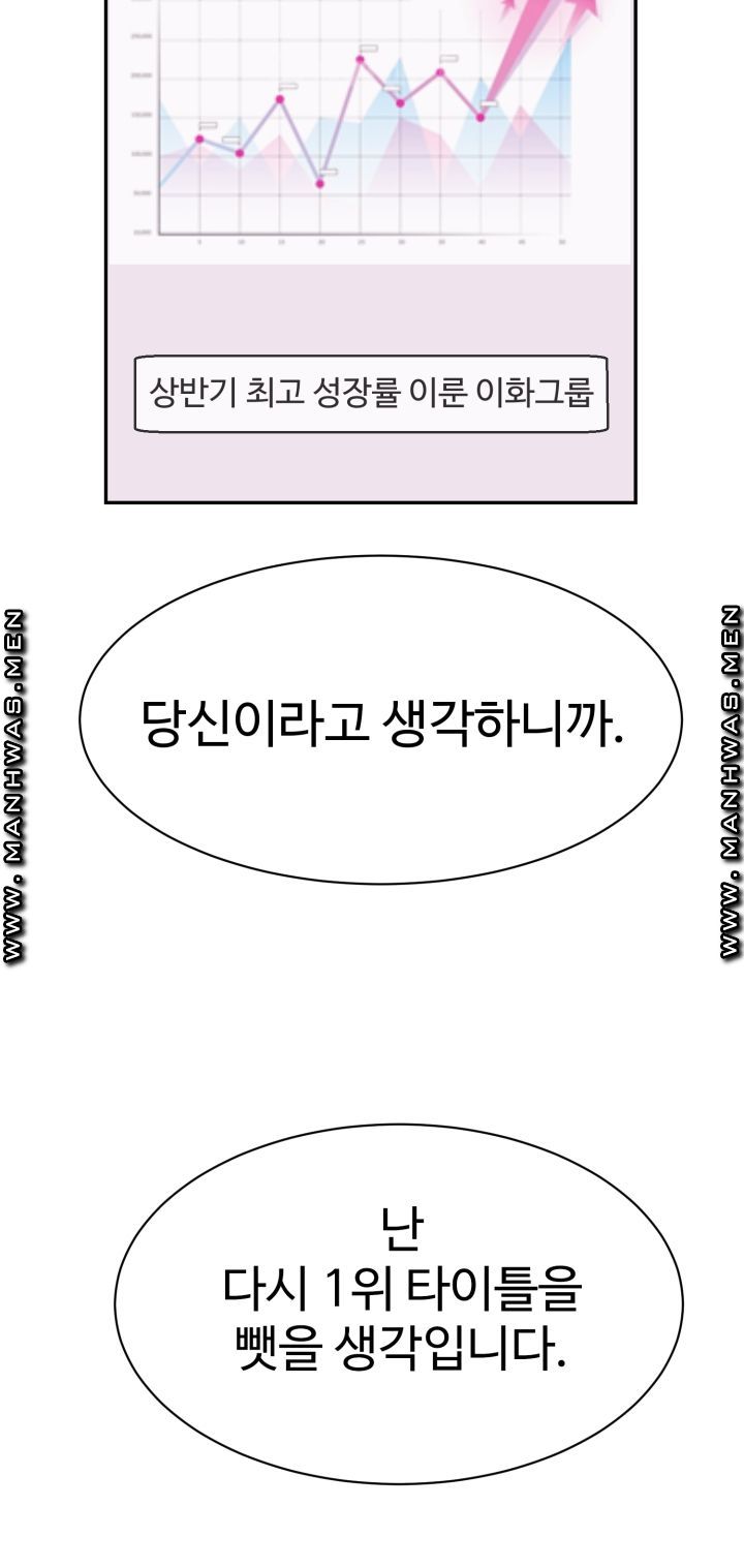Lingerie Business Division page 10