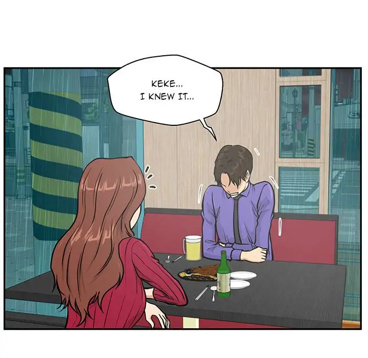 Mr. Kang page 61