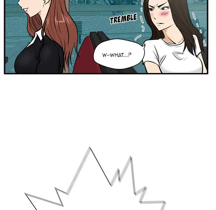 Mr. Kang page 95