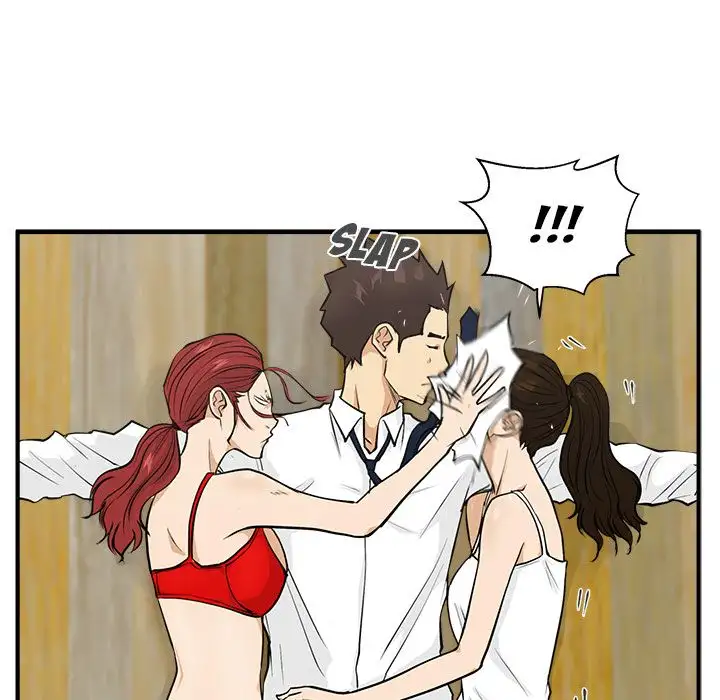 Mr. Kang page 83