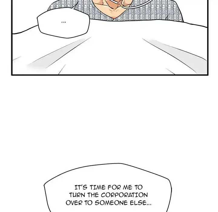 Mr. Kang page 77