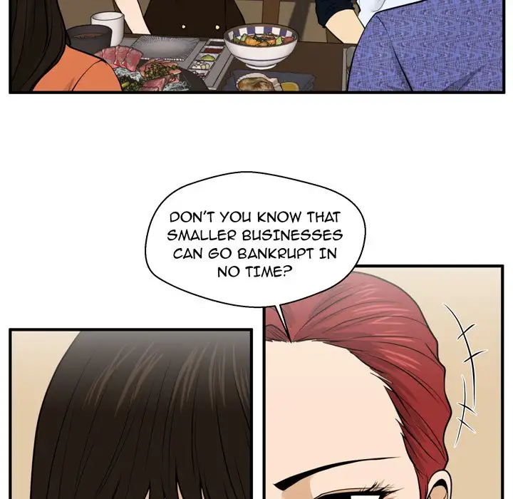 Mr. Kang page 63
