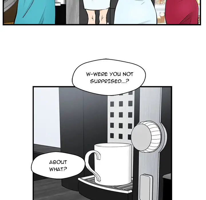 Mr. Kang page 63
