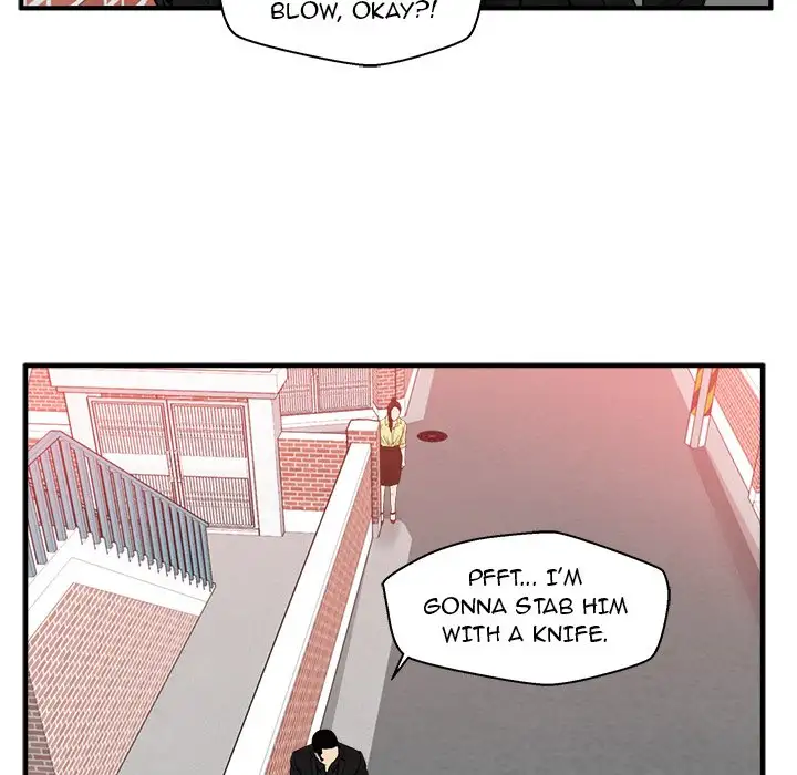 Mr. Kang page 28