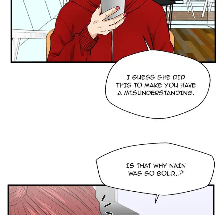 Mr. Kang page 72