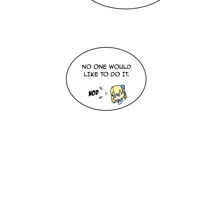 No Fantasy Alice page 95