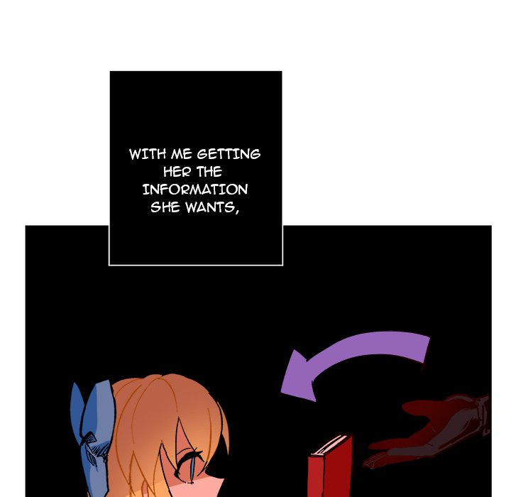 No Fantasy Alice page 29