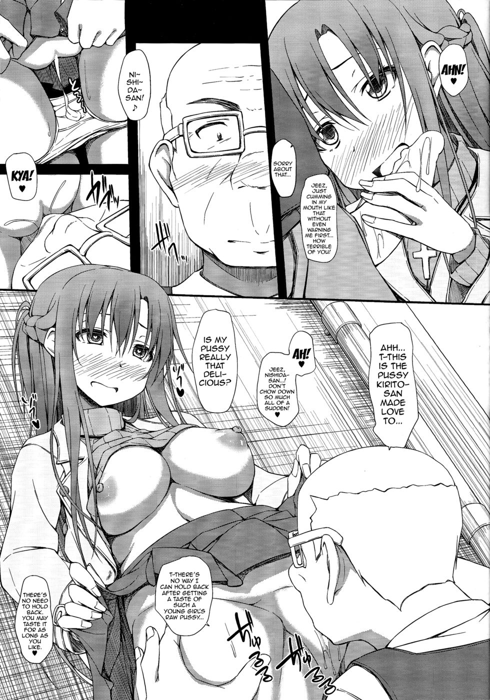 Slave Asuna Online page 10