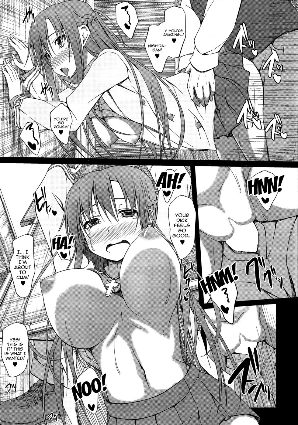 Slave Asuna Online page 14