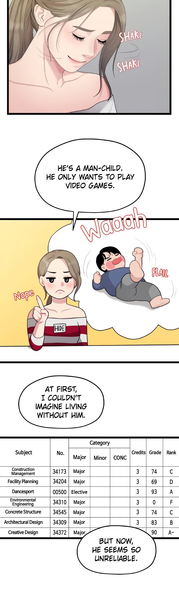 So close, yet so far page 52
