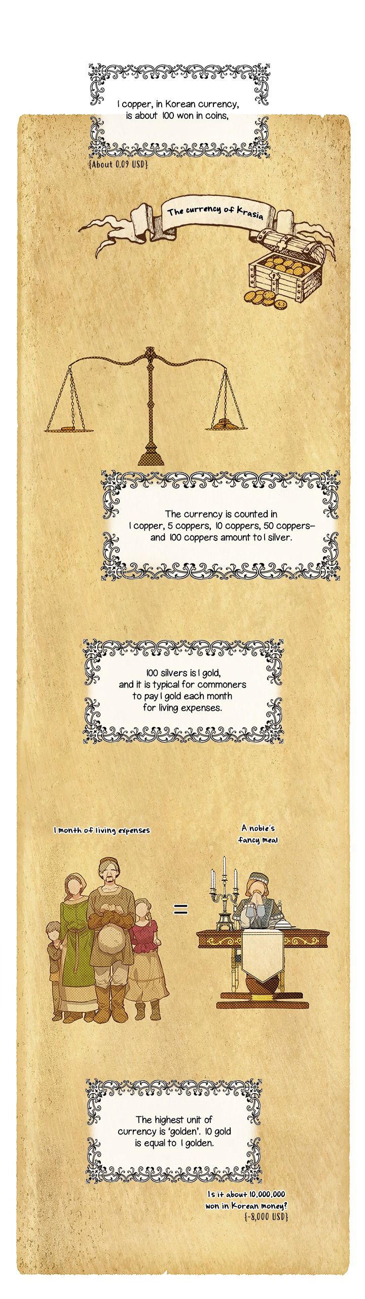 The Golden Haired Elementalist page 7