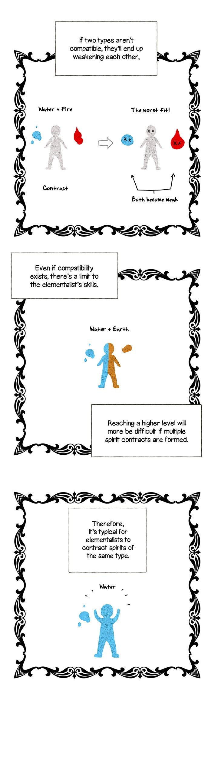 The Golden Haired Elementalist page 15