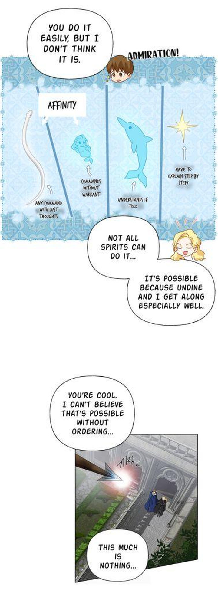 The Golden Haired Elementalist page 46