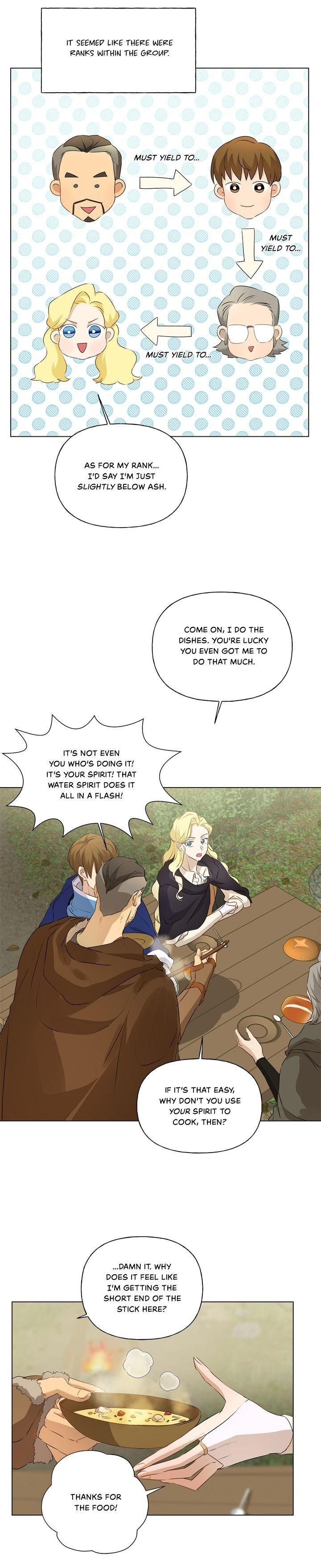 The Golden Haired Elementalist page 13