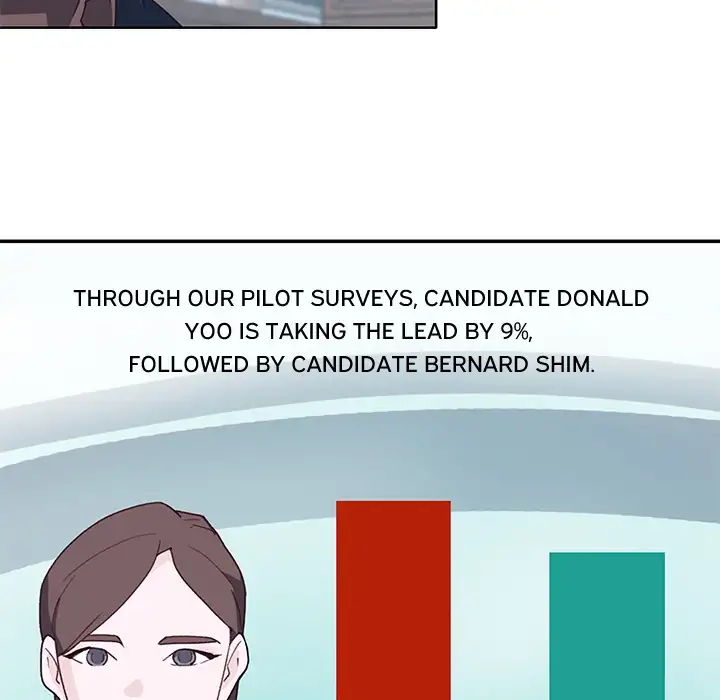 Tighty Lady page 68