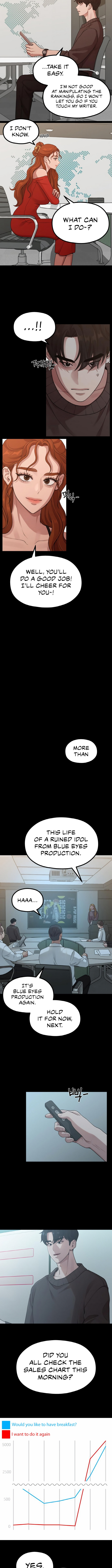 Writer Sung’s Life page 3