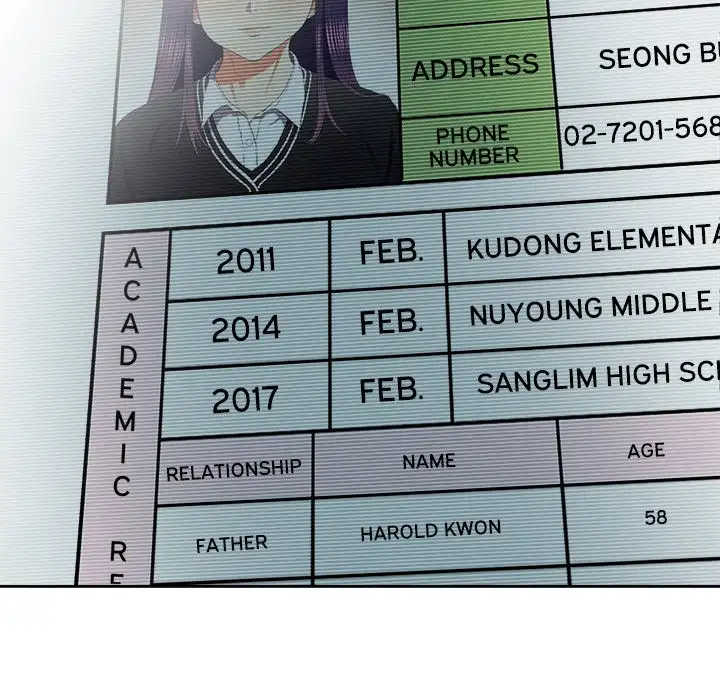Yuri’s Part Time Job page 90