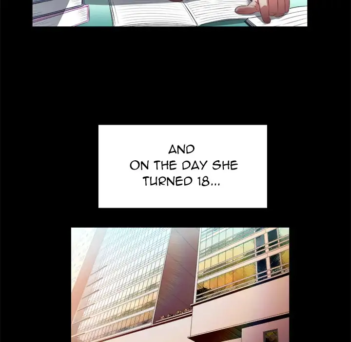 Yuri’s Part Time Job page 26