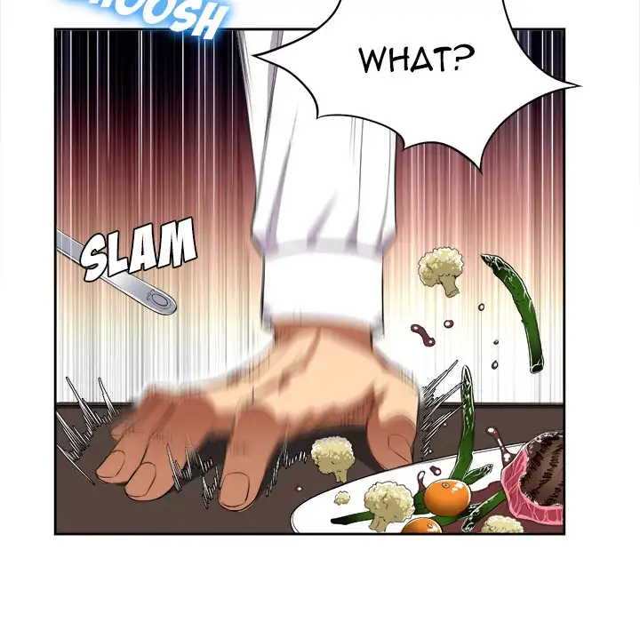 Yuri’s Part Time Job page 31
