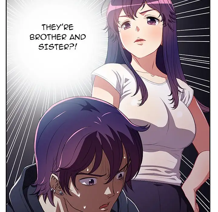 Yuri’s Part Time Job page 20